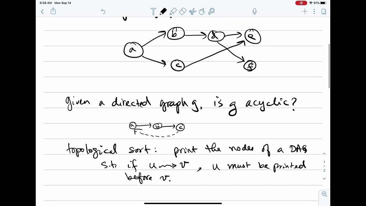 Graph Algorithms: Depth-First Search (DFS): Directed Acyclic Graphs and Topological Sort