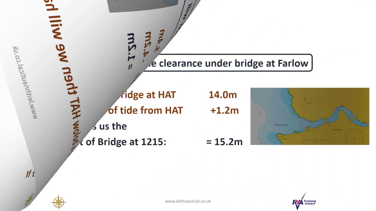 RYA Coastal Skipper: Tidal Height  bridge clearance