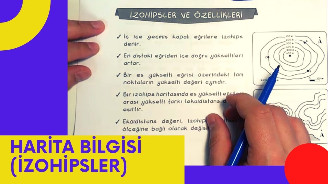 HARİTA BİLGİSİ ( İZOHİPS YORUMLAMA)  #tytcoğrafya​ ​#aytcoğrafya​ ​#coğrafya​ #tytsınav