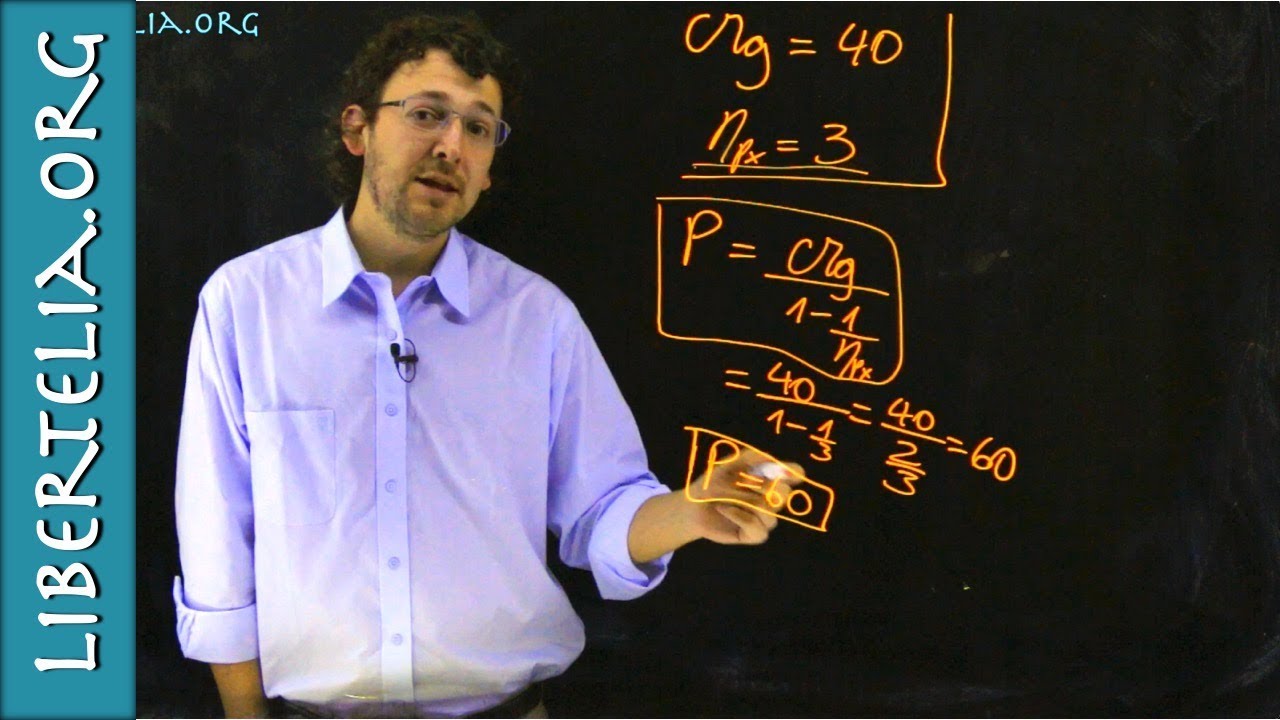 Calcular el precio de un monopolio con el índice de Lerner | Microeconomía | Libertelia