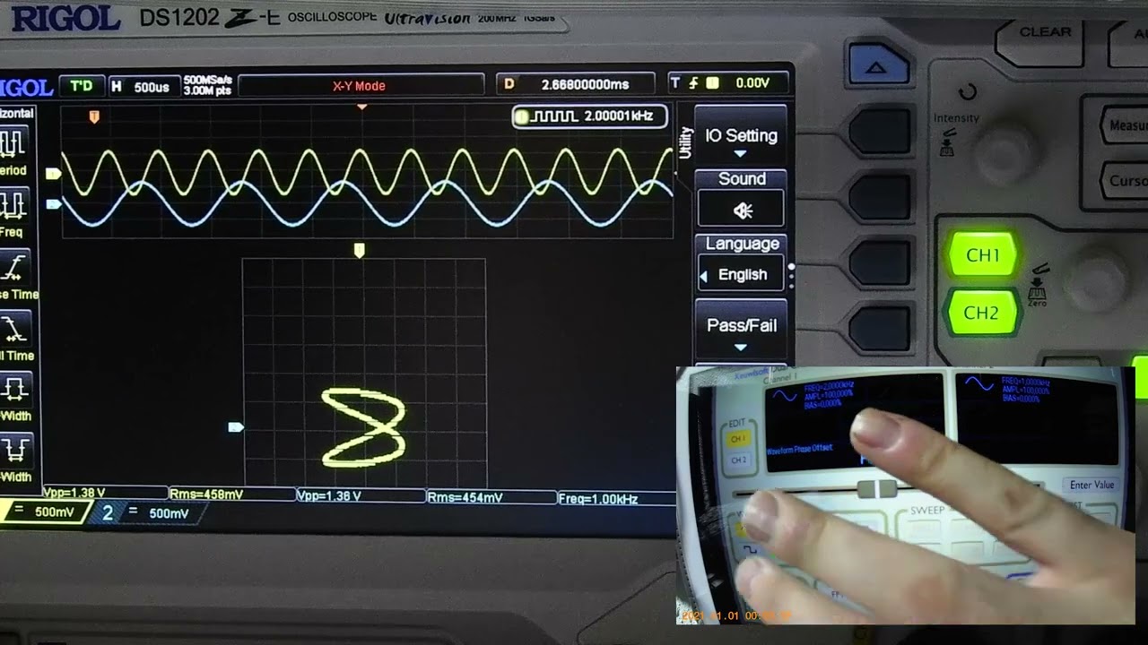 Osciloscopio, figuras de Lissajous