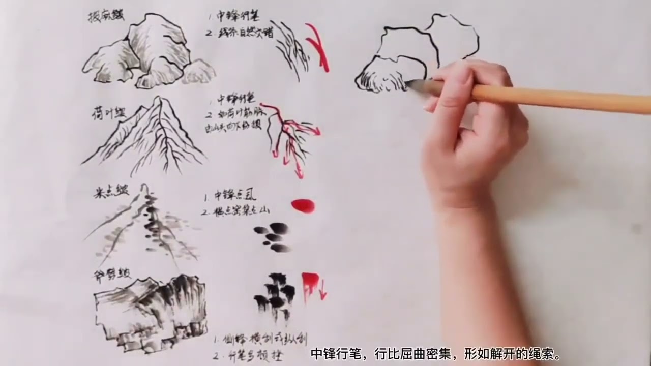 详细讲解国画山石8种皴的画法，值得收藏