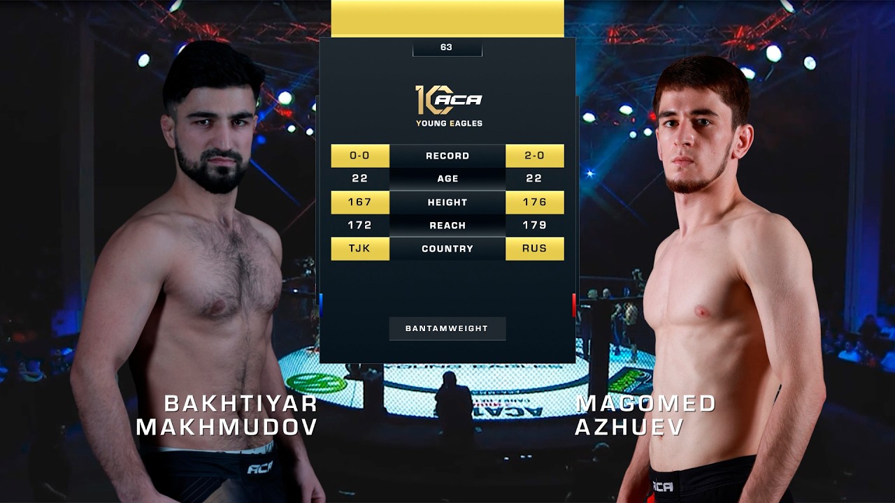 Бахтияр Махмудов vs. Магомед Ажуев | Bakhtiyar Makhmudov | ACA YE 63