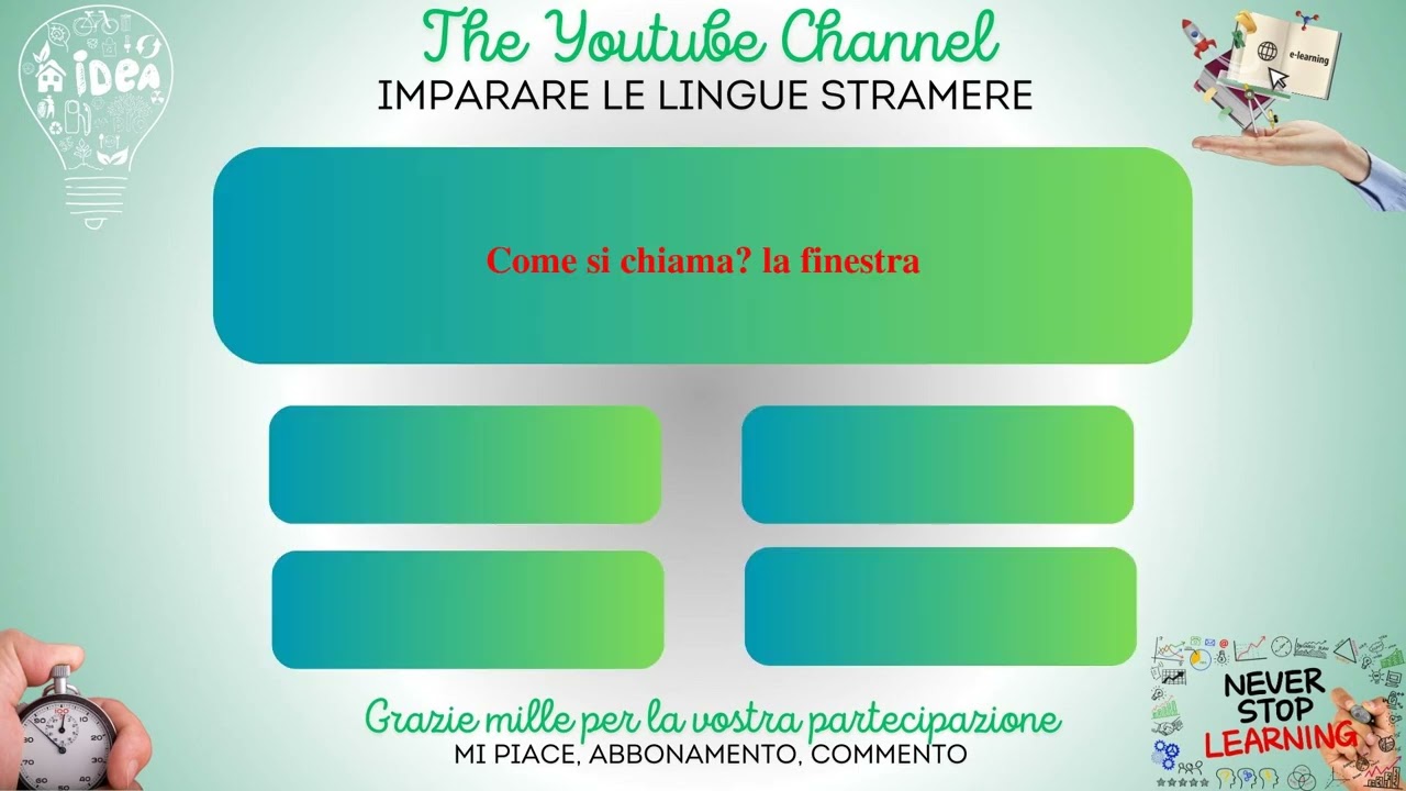 Impara il francese Metti alla prova le tue abilit&agrave;: divertente quiz interattivo