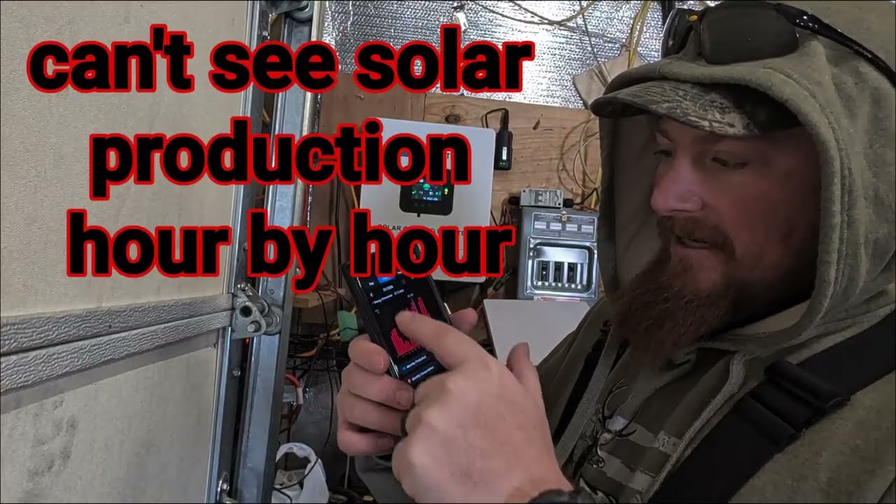 Solar panel and snow, Why I Cover Mine, Plus What I've Learned on the Eco-Worthy All-In-One 
