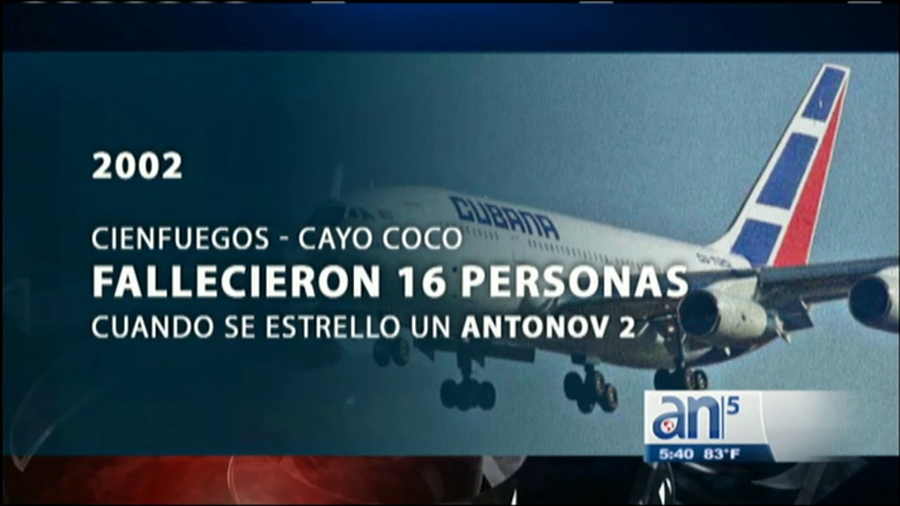 Los peores accidentes aéreos en Cuba  - América TeVé