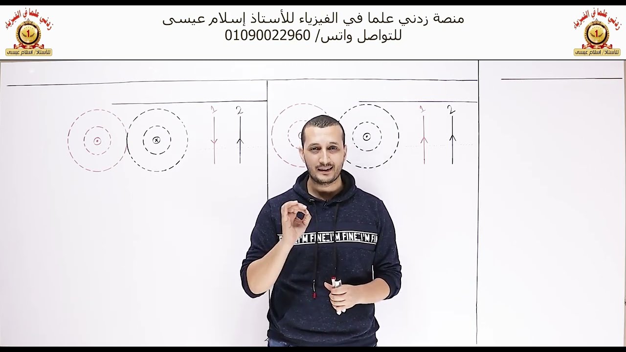 الفيض المغناطيسي لسلكين مستقيمين - قاعدة اليد اليمنى لأمبير - الاستاذ اسلام عيسى