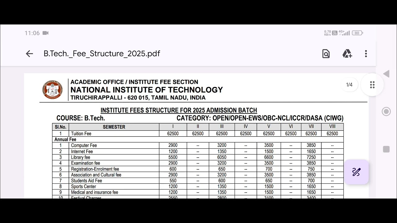 NIT TRICHY FEES STRUCTURE 2025