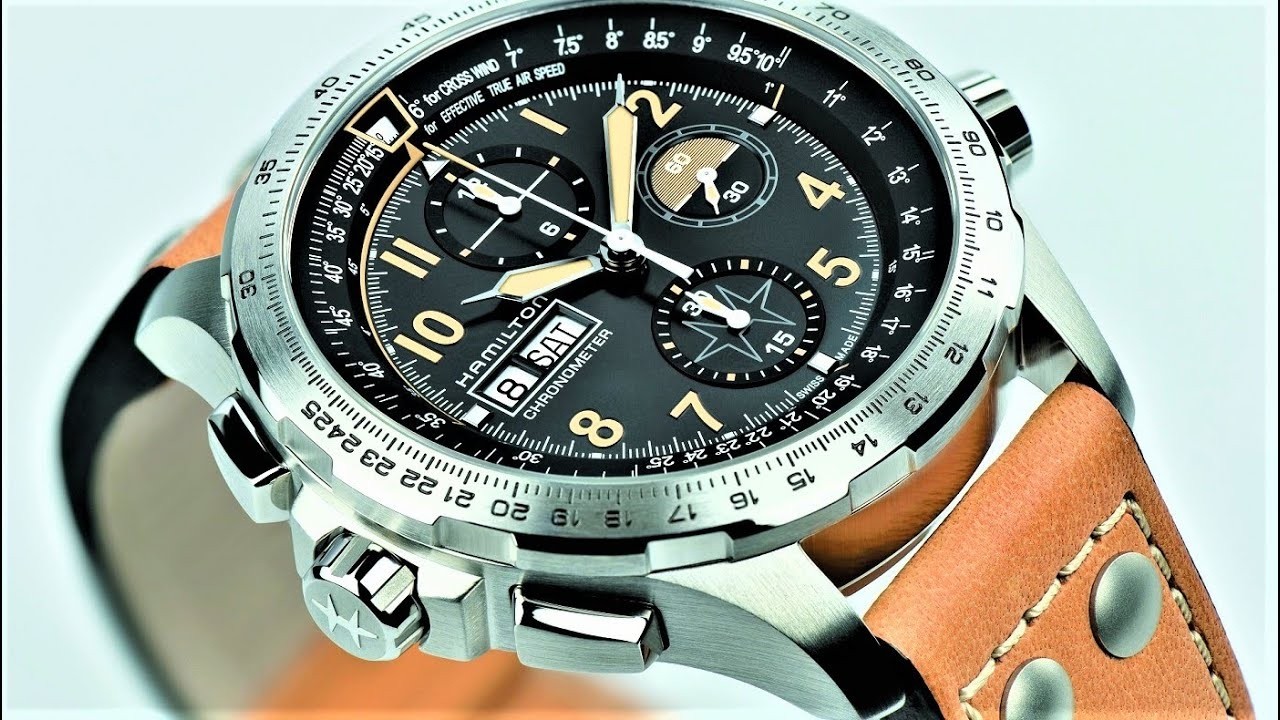 New IWC Watches for Men in 2025: Latest Models, Prices & Deals