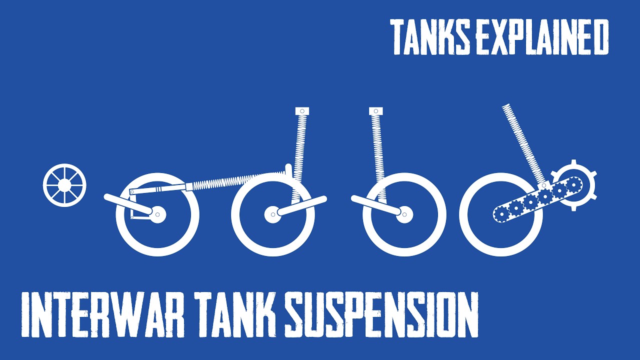 The Evolution of Interwar Tank Suspension | Tanks Explained