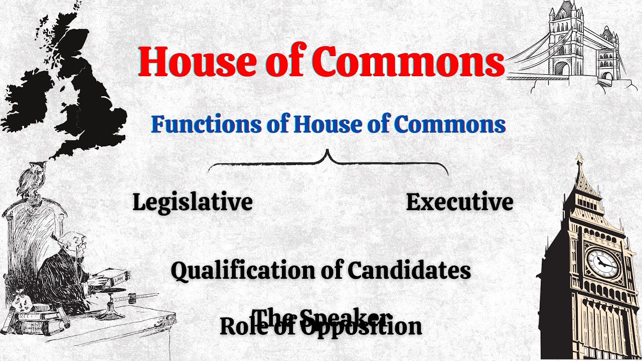 Powers and Functions of House of Commons Explained in Hindi/Urdu | UK Parliament