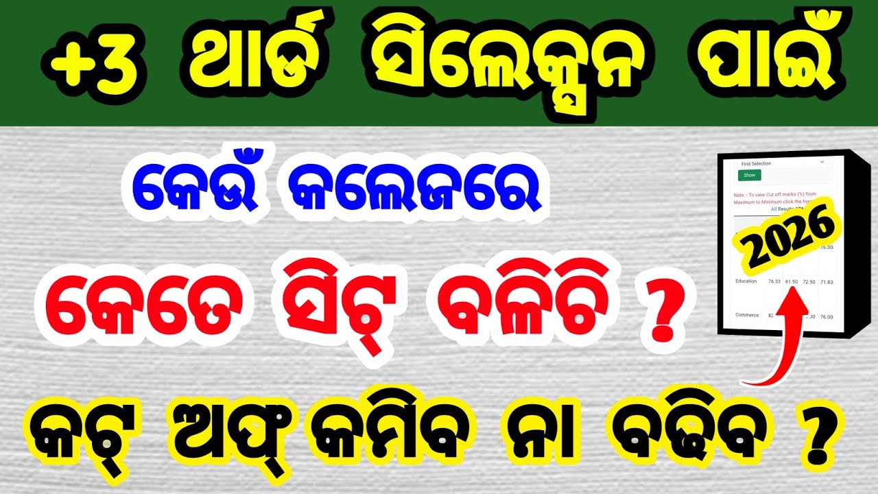 +3 3rd selection merit list full update | +3 3rd selection କଟ୍ ଅଫ୍ mark full update