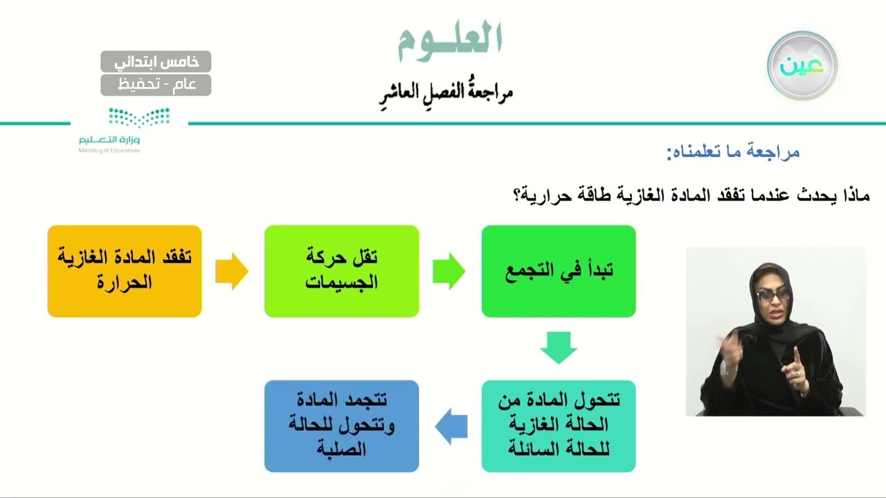 مراجعة الفصل العاشر - العلوم - خامس ابتدائي