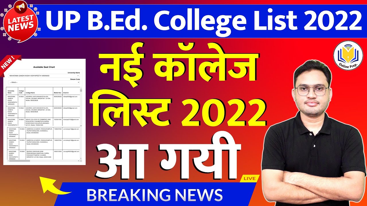 UP BEd College List 2022| कॉलेज लिस्ट आ गयी | new college list of up bed | up bed live update