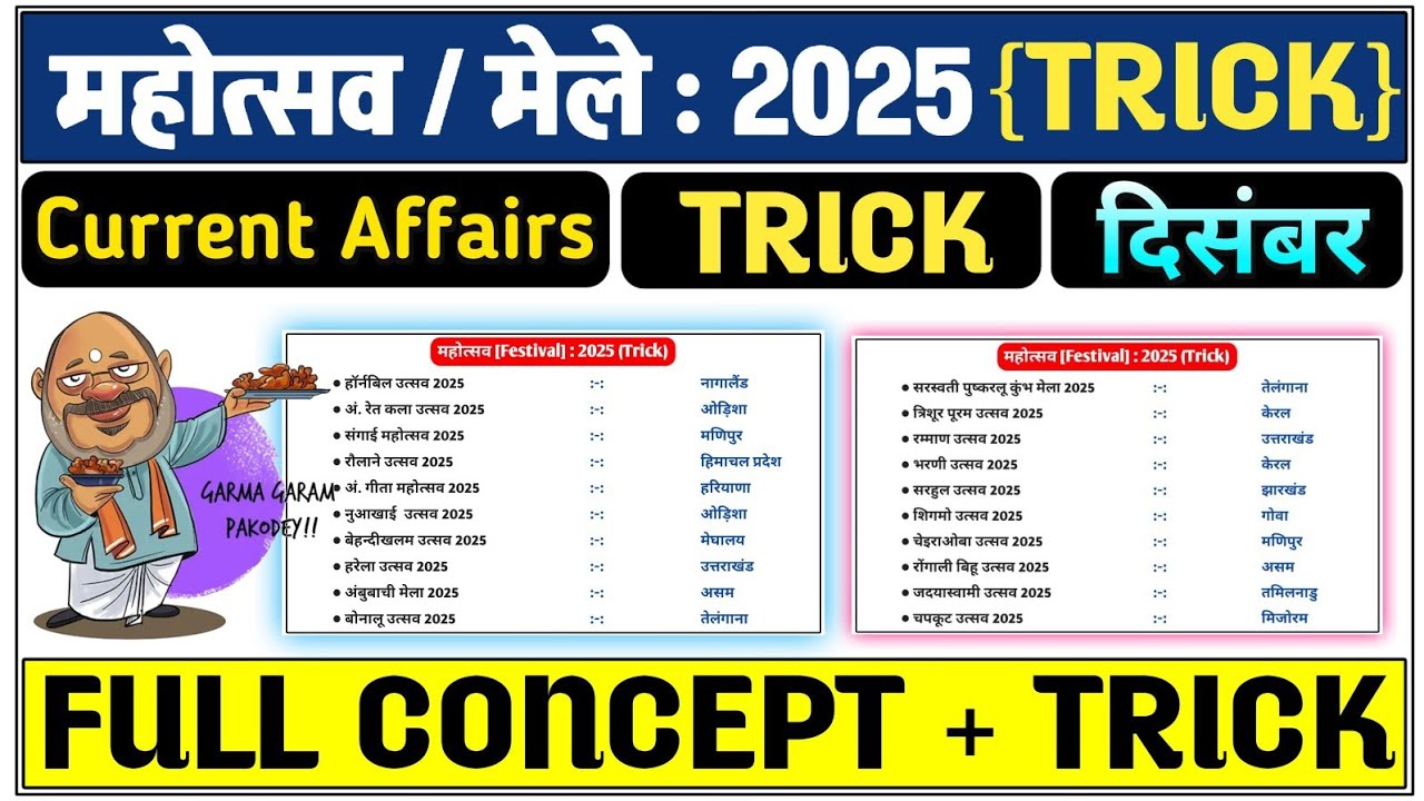 भारत के प्रमुख महोत्सव व मेले 2025 | Important Festivals & Fairs 2025 GK | UPSI, SSC, Railway