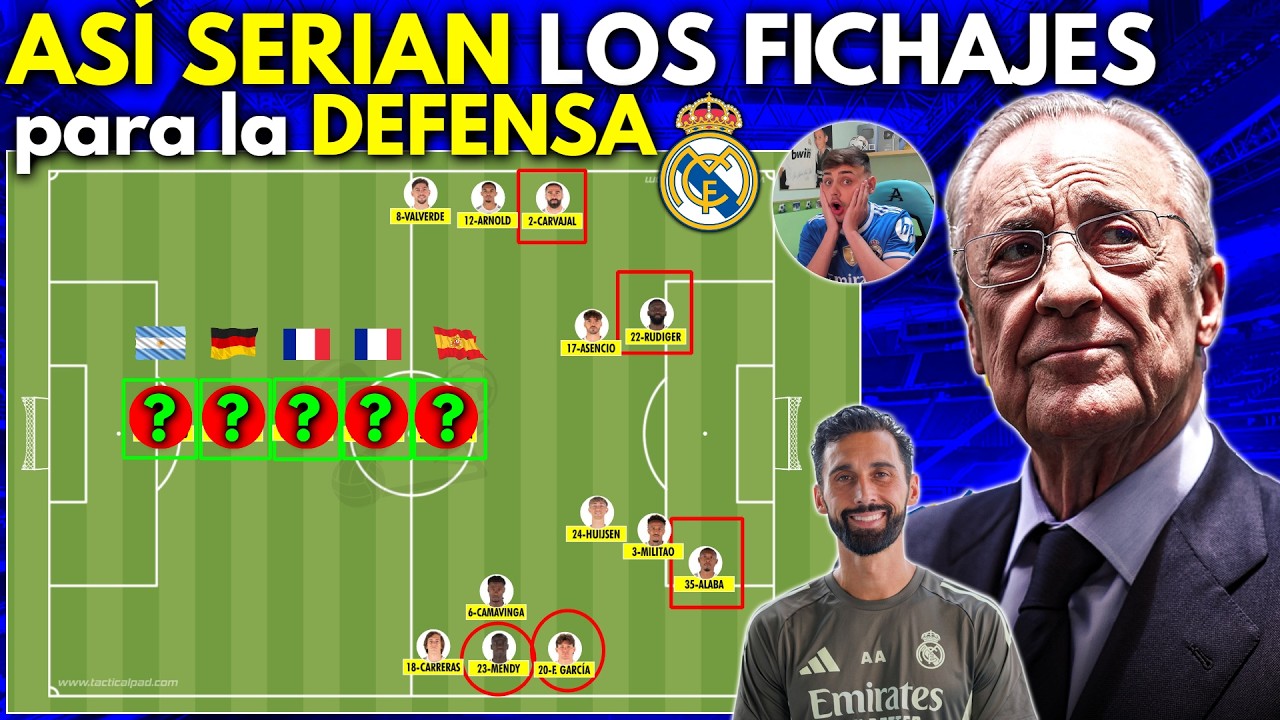 ¡ASÍ SERÁ el CASTING de FICHAJES para la DEFENSA en el REAL MADRID de ARBELOA!