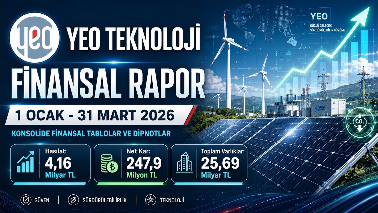 YEOTK 2026 1&Ccedil; Bilan&ccedil;o Analizi | Enflasyon Fırtınasında YEO Teknoloji nin K&uuml;resel İmparatorluğu