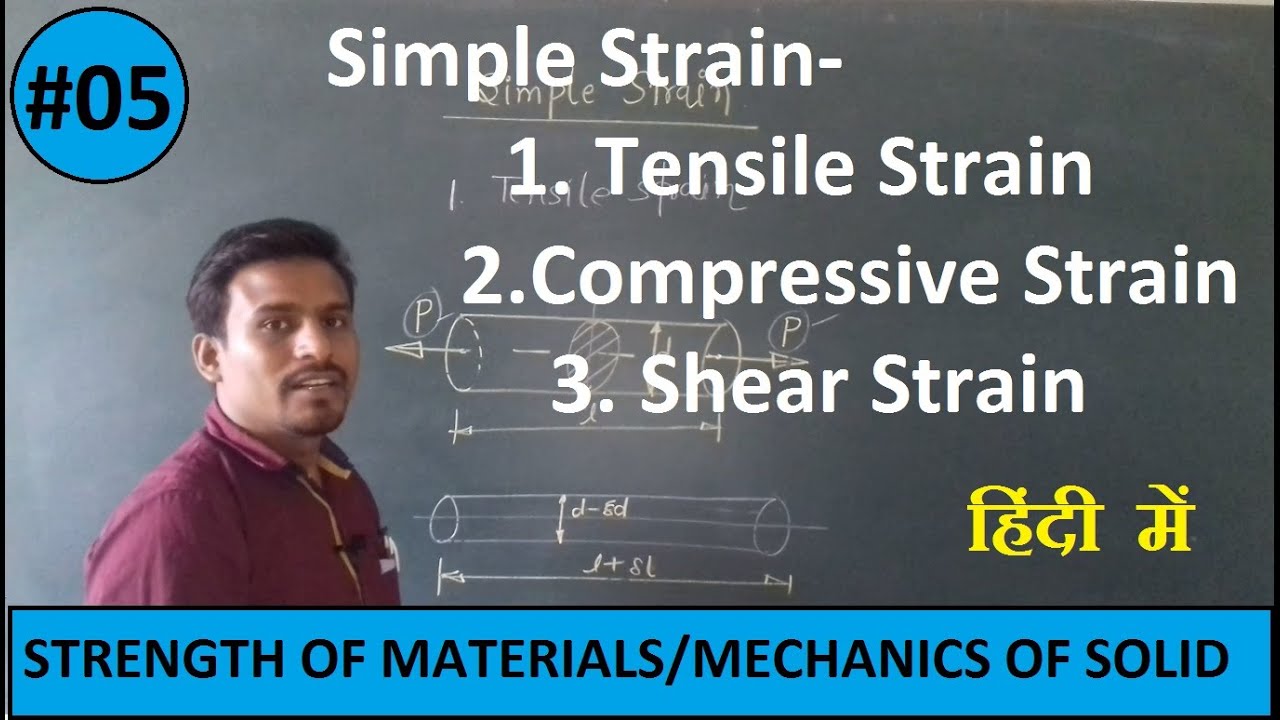 Simple strain (tensile strain, compressive strain & shear strain) #05 #STRENGTH OF MATERIALS