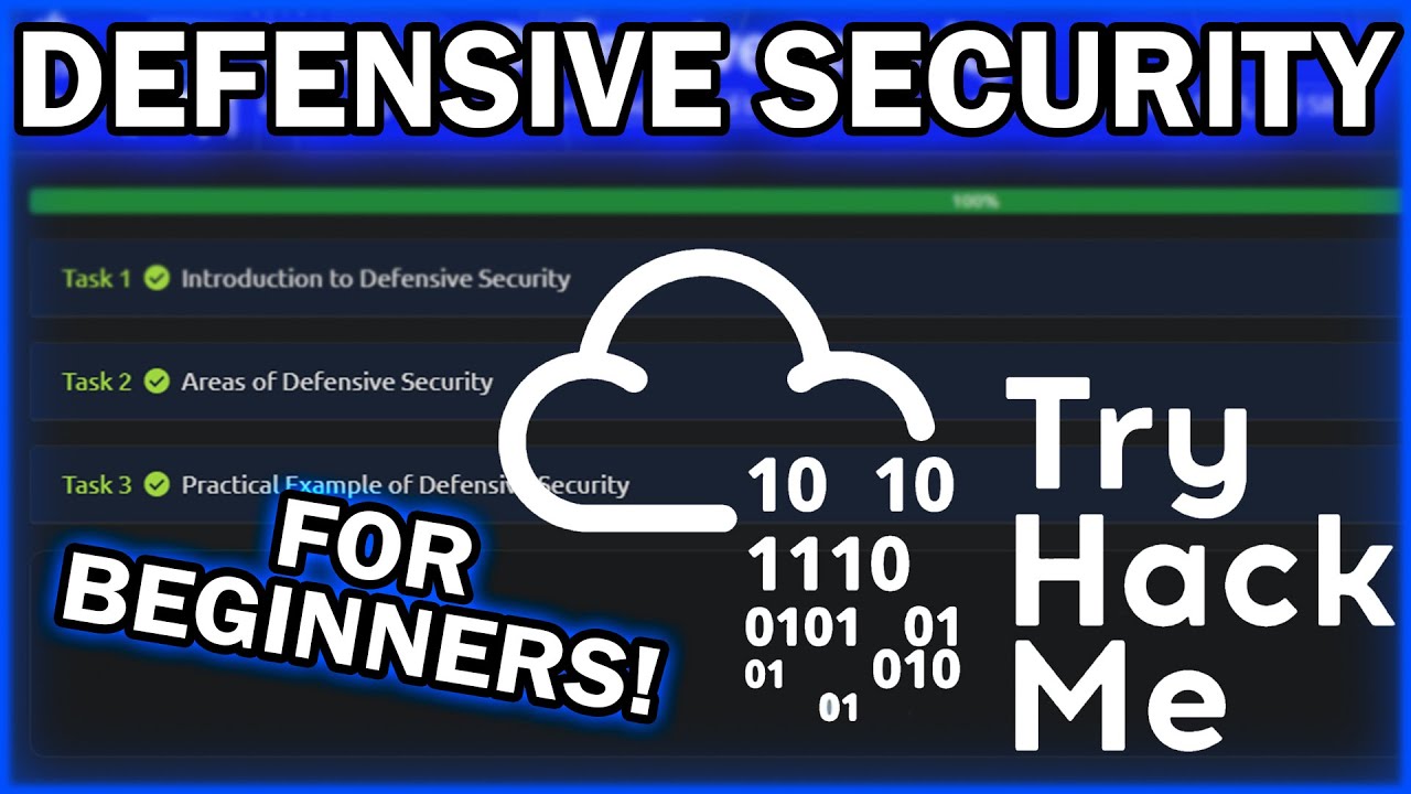 TryHackme! Intro to Defensive Security Walkthrough