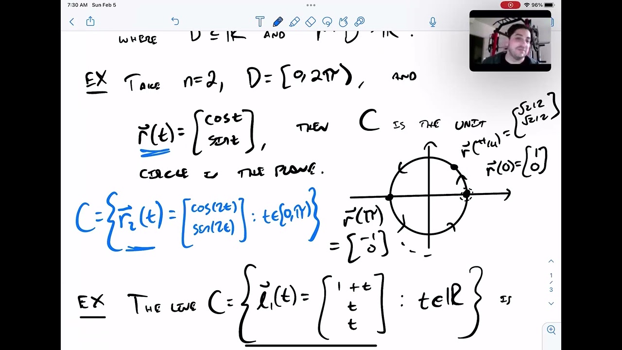 The Tangent and Normal Vectors of Curves