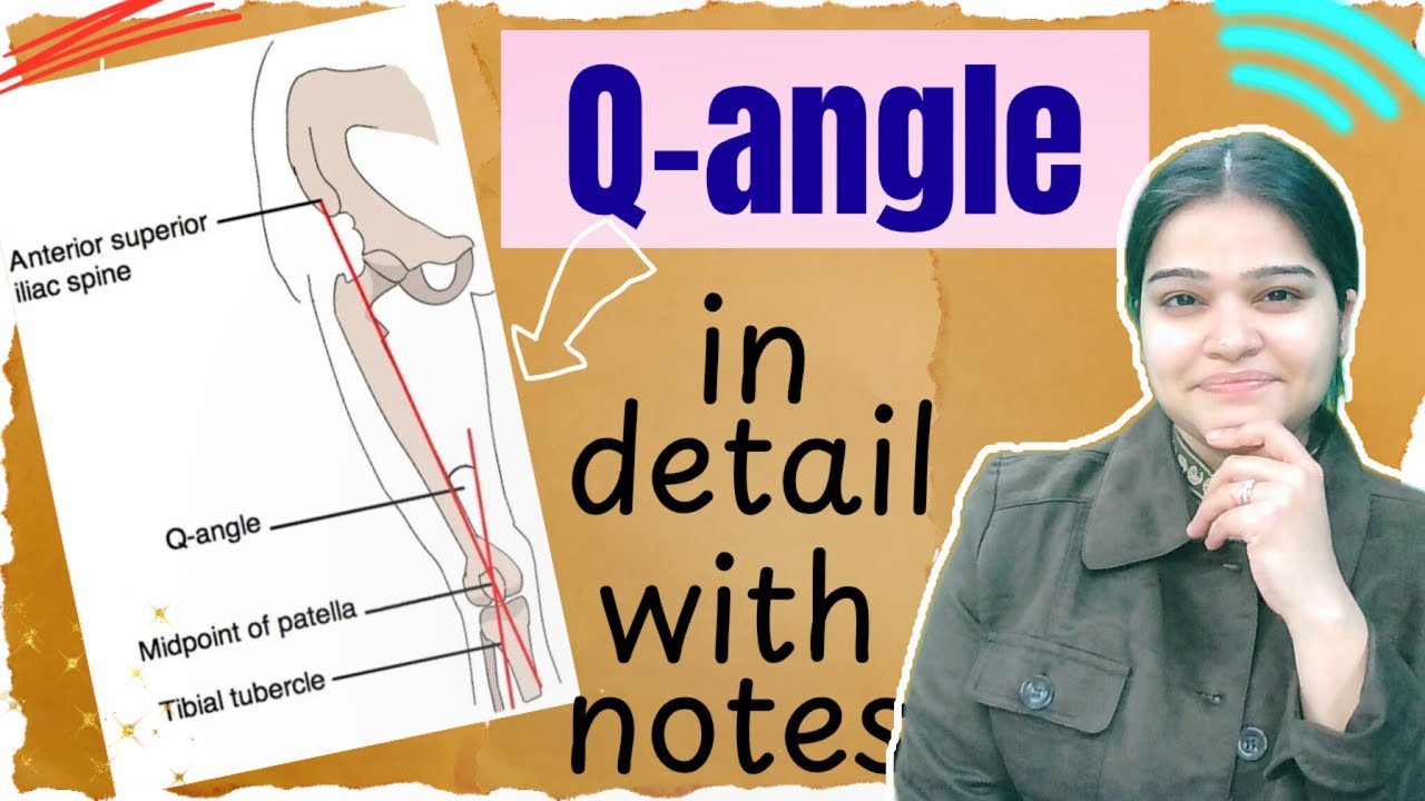 Q-angle biomechanics explained- Static & dynamic angle, Normal range, Factor affecting, Significance