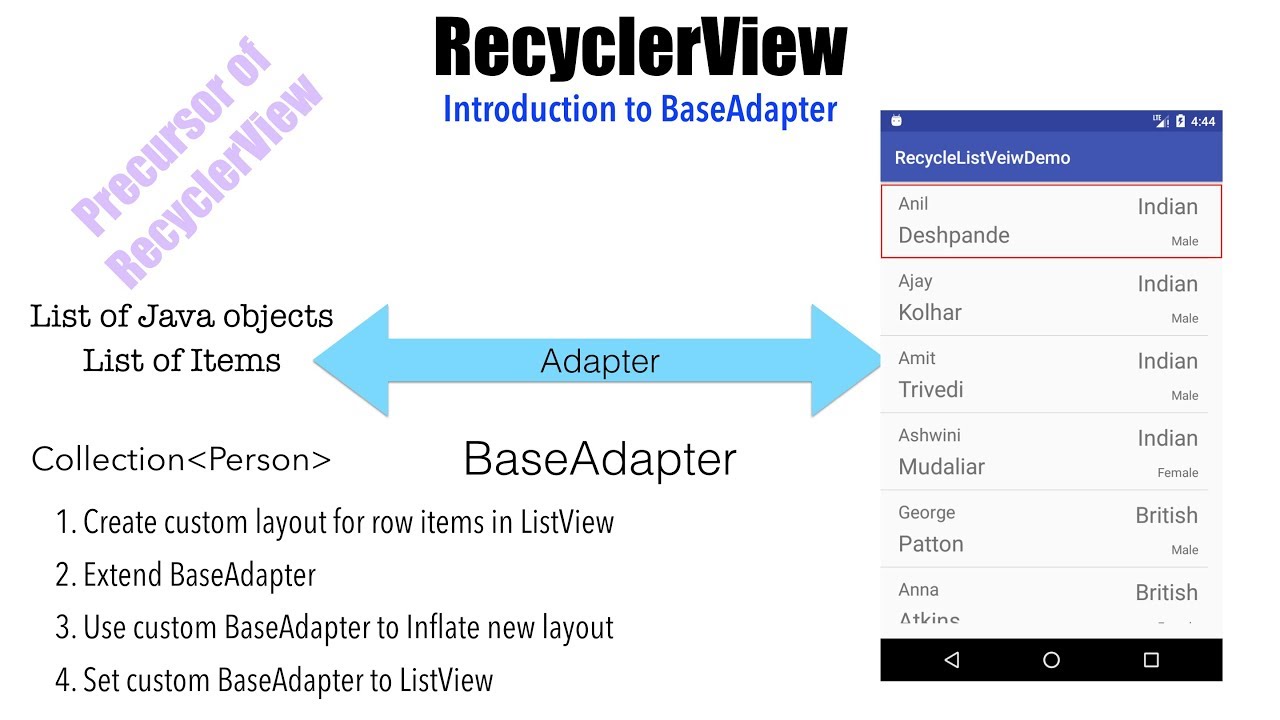 RecyclerView - Part 2, Introduction to BaseAdapter