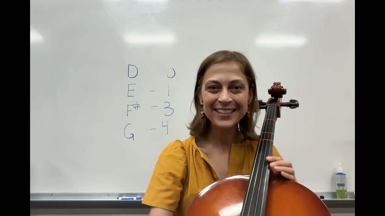 D String Notes Review: Cello