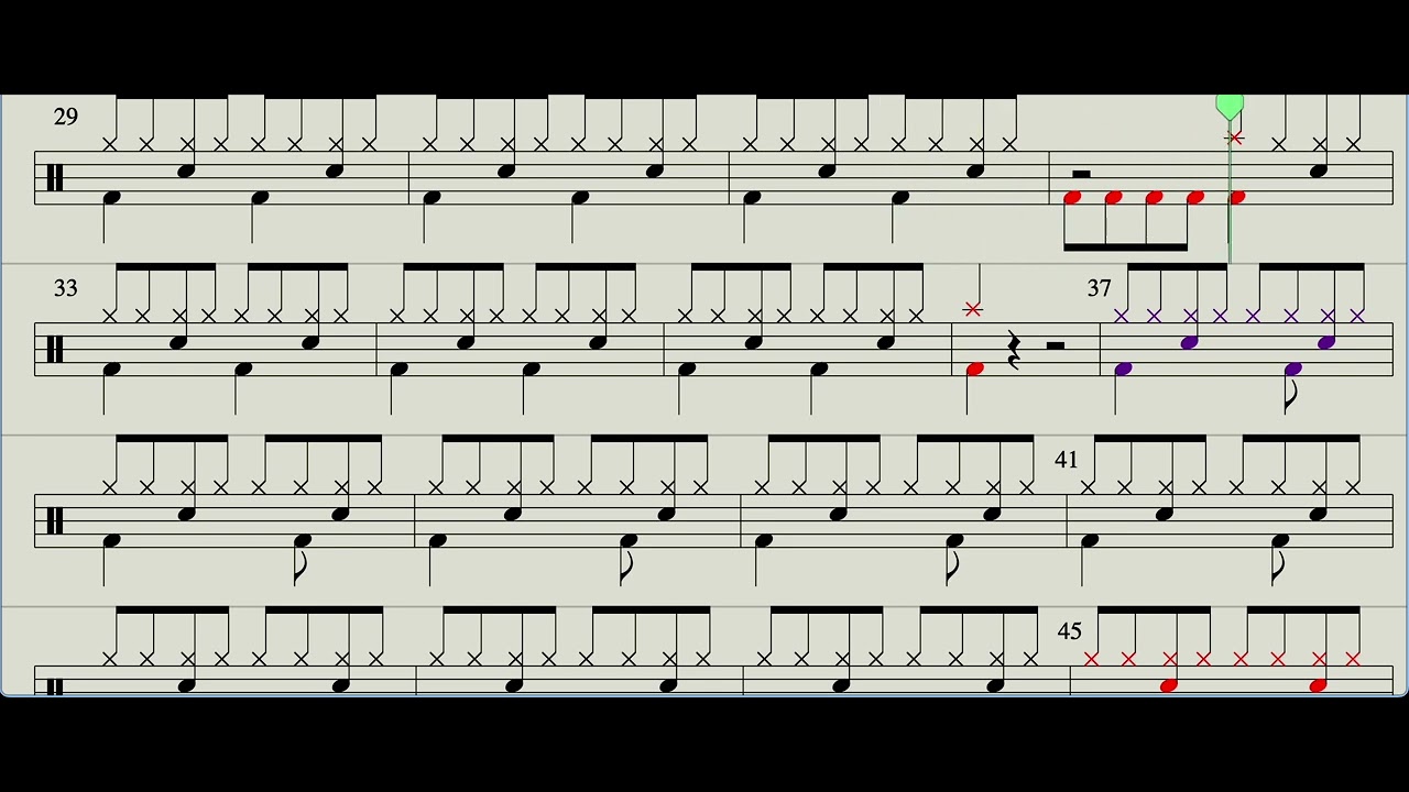 SIGMA BOY - BETSY SHEET MUSIC FOR DRUMS