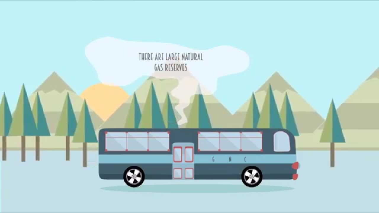 Zencillo Energy Matrix Change to CNG