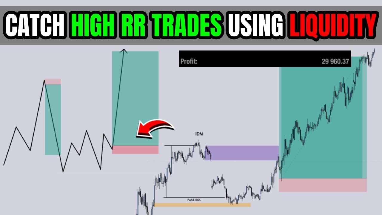 HOW TO CATCH HIGH RR using LIQUIDITY INDUCEMENT