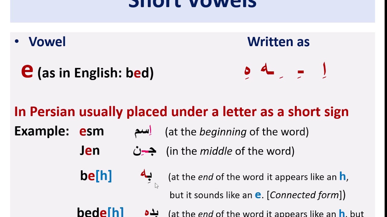 Vowels in Persian (based on linguistics) by Soheila Saremi