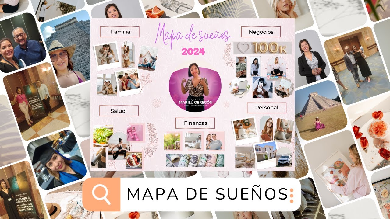 Sesión 1: Como crear mi MAPA de 