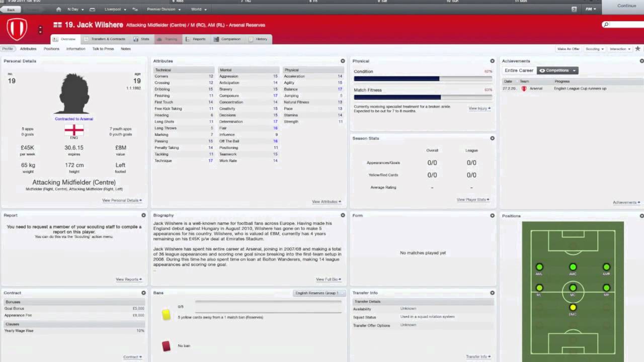 Football Manager 2012, Best Players. Then and Now. 2012-2015