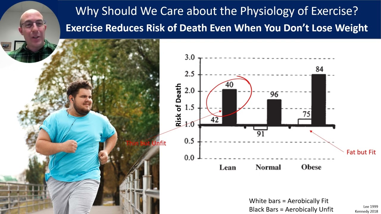 What Is Exercise Physiology and Why You Should Care About It?