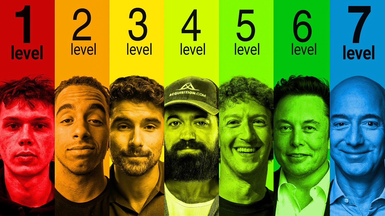 The 7 Levels of Business
