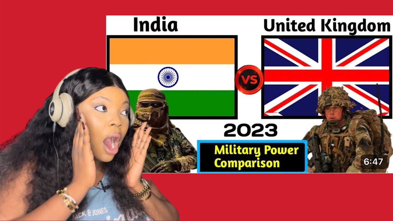 You Won't Believe the Gap Between India & UK's Military Power (Reaction)