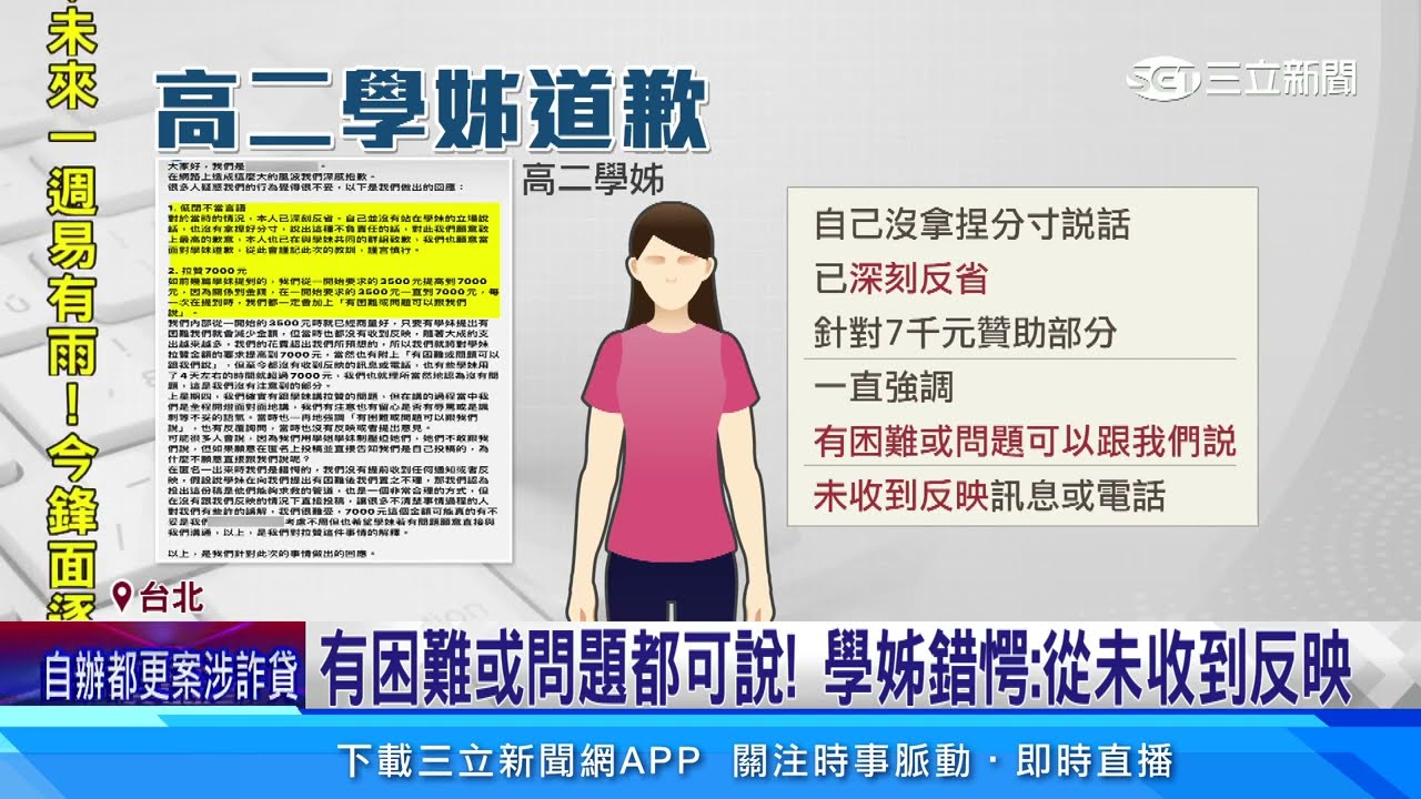 高中社團成發花費21萬！要求學妹「1人拉7千贊助」｜三立新聞網 SETN.com