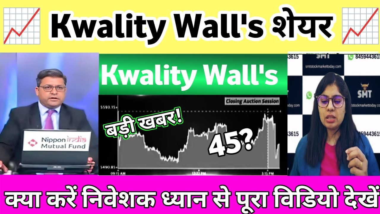 Kwality walls share news | Kwality walls share analysis | Kwality walls share Latest news 17 August