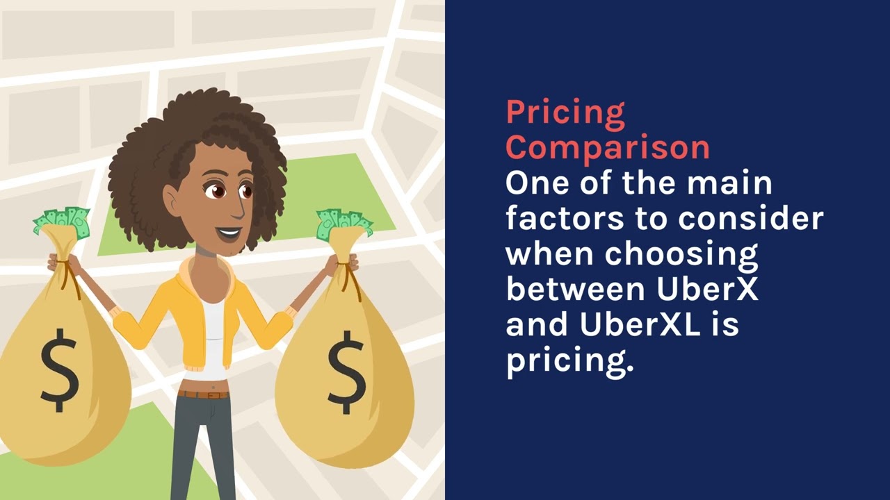 UberX vs UberXL: What's the Best Choice for You?