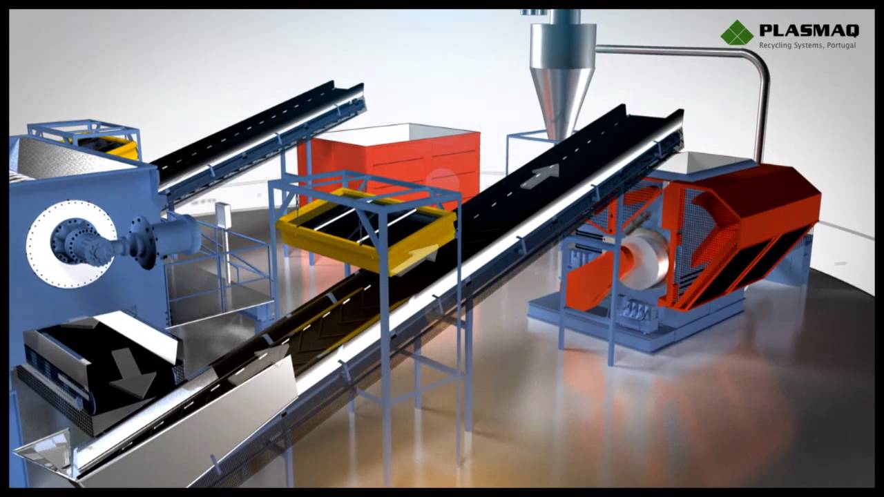 RDF Recycling System - Plasmaq, Lda