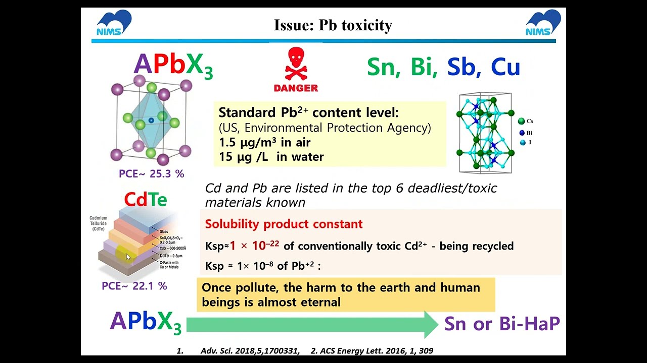 Tin Halide Perovskite Solar Cells: Research Talk #PerovskiteSolarCells #Pb-Free Technology #NonToxic