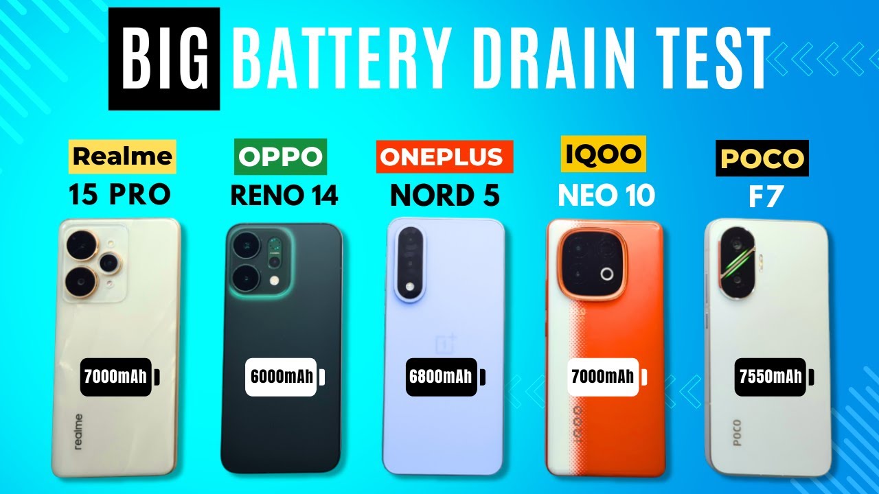 Realme 15 Pro vs POCO F7 vs OnePlus NORD 5 vs iQOO Neo 10 vs OPPO Reno 14: BIG BATTERY DRAIN TEST