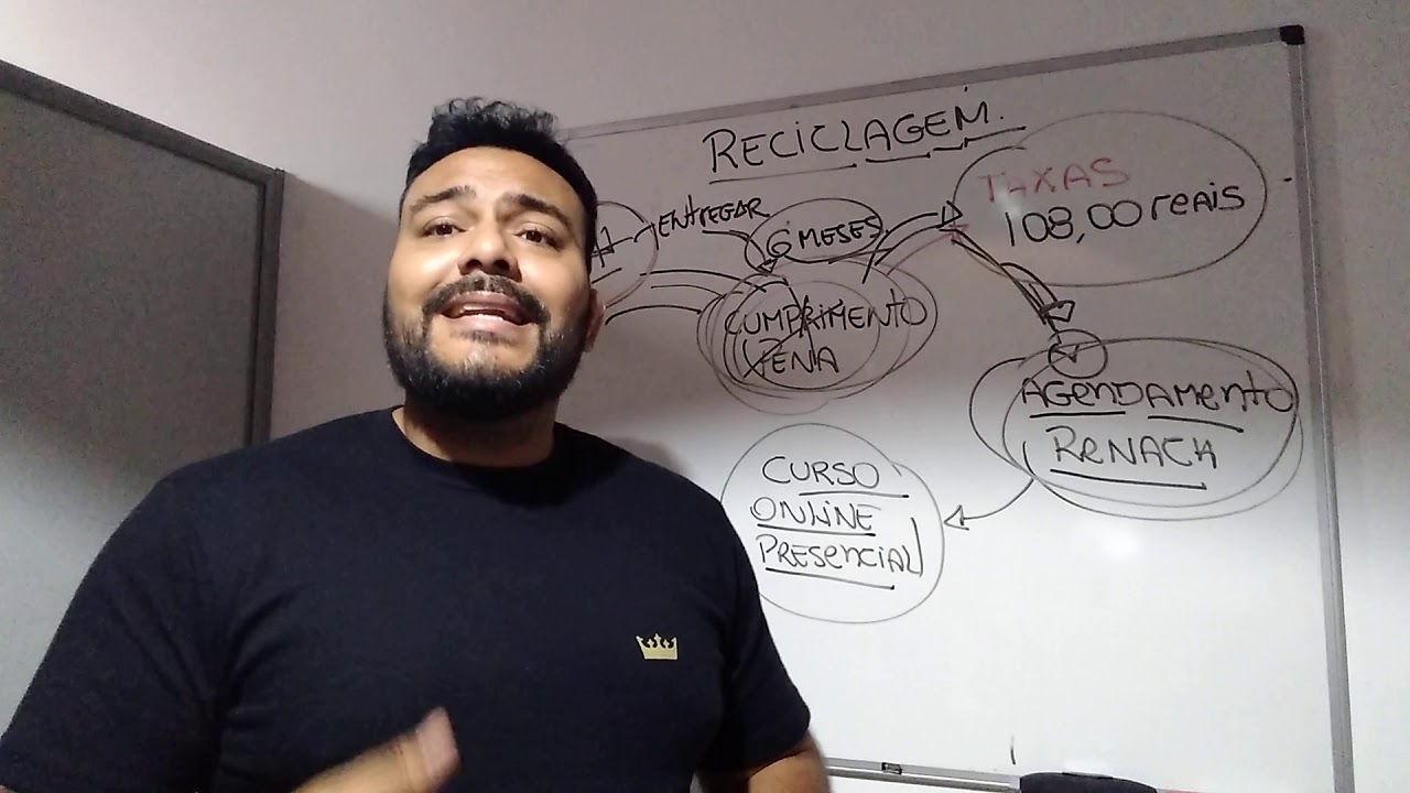 Curso de Reciclagem - CNH Suspensa