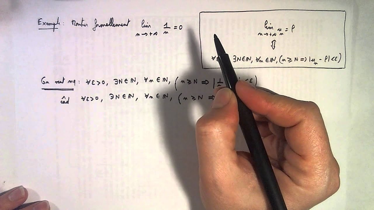 Comment montrer la limite finie d'une suite avec la définition formelle (epsilon).
