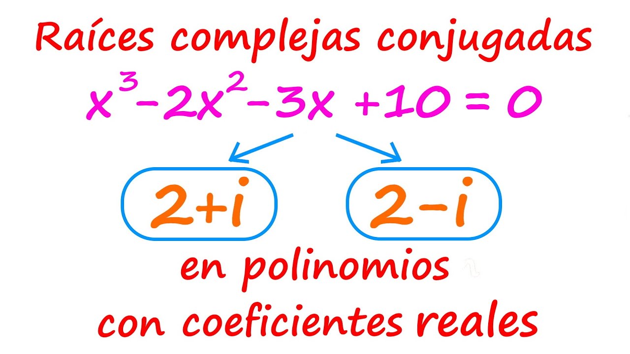 El teorema de la raices complejas conjugadas en ecuaciones polinómicas con coeficientes reales