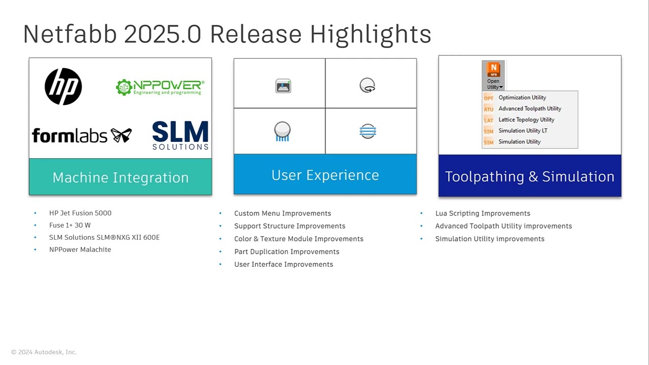 Netfabb 2025 What's New - Overview