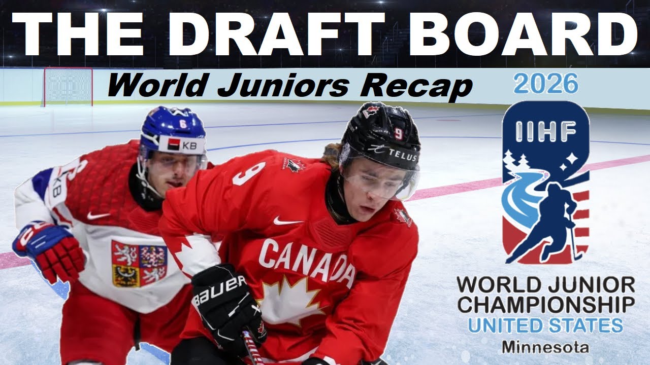 2026 World Juniors Recap of the NHL Draft Eligible Prospects