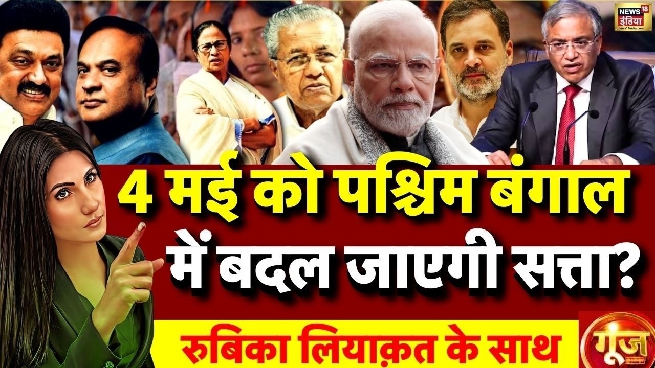 Goonj with Rubika Liyaquat: West Bengal Election 2026 Date | EC | Gyanesh Kumar | Elections 2026