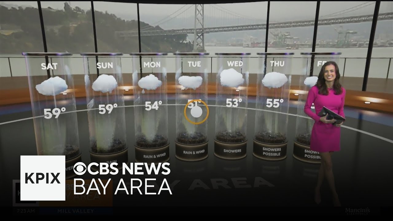 First Alert Weather Saturday morning forecast 2-14-26