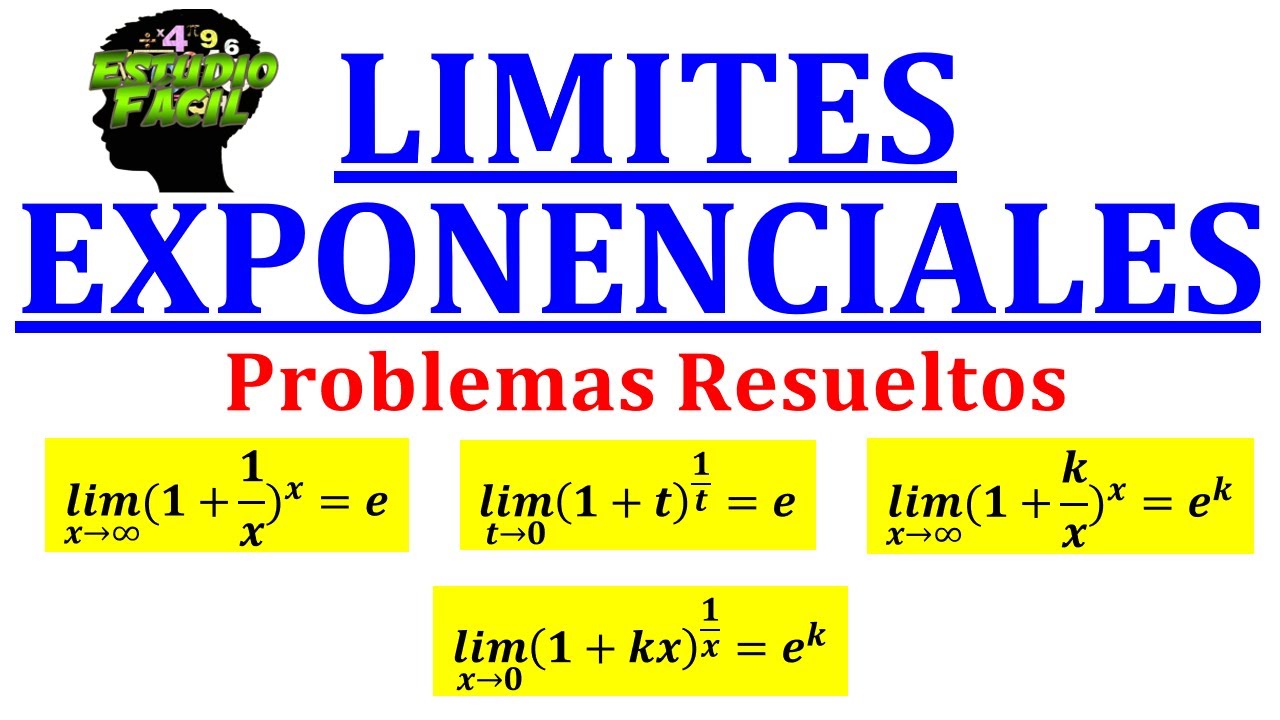 LIMITES EXPONENCIALES | ejercicios resueltos